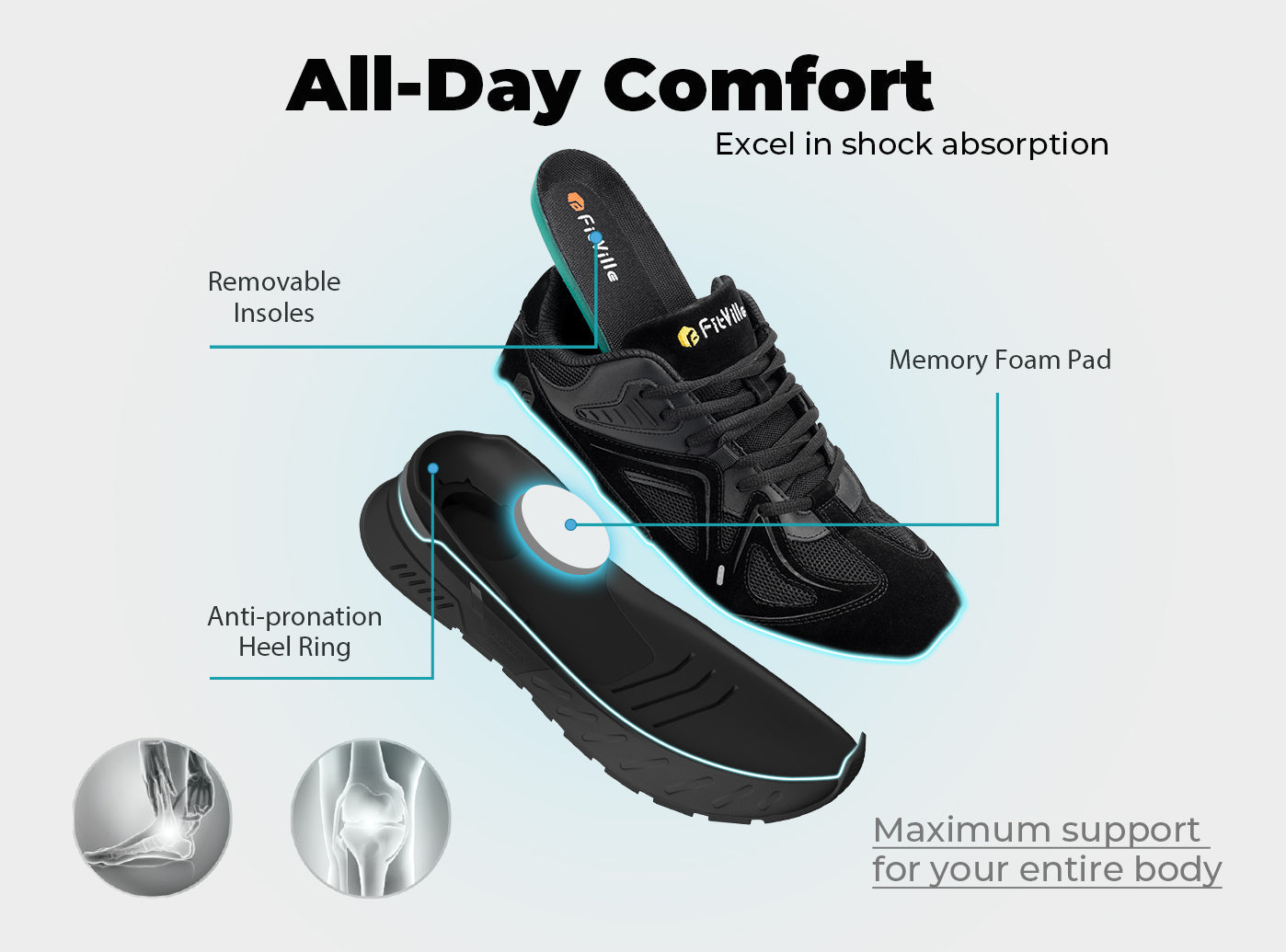 Women's Rebound Core Walking Shoes V1