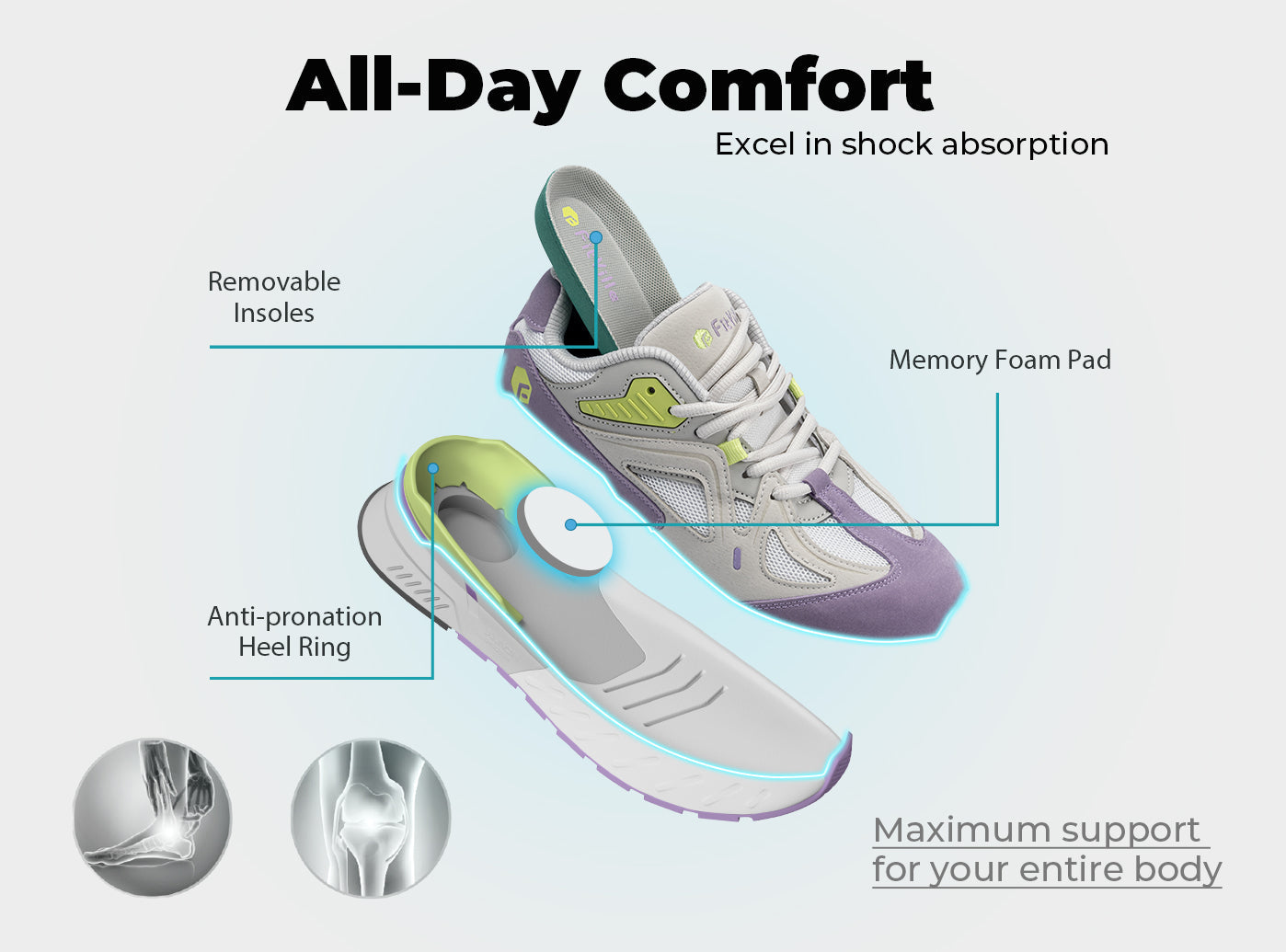 Women's Rebound Core Walking Shoes V1