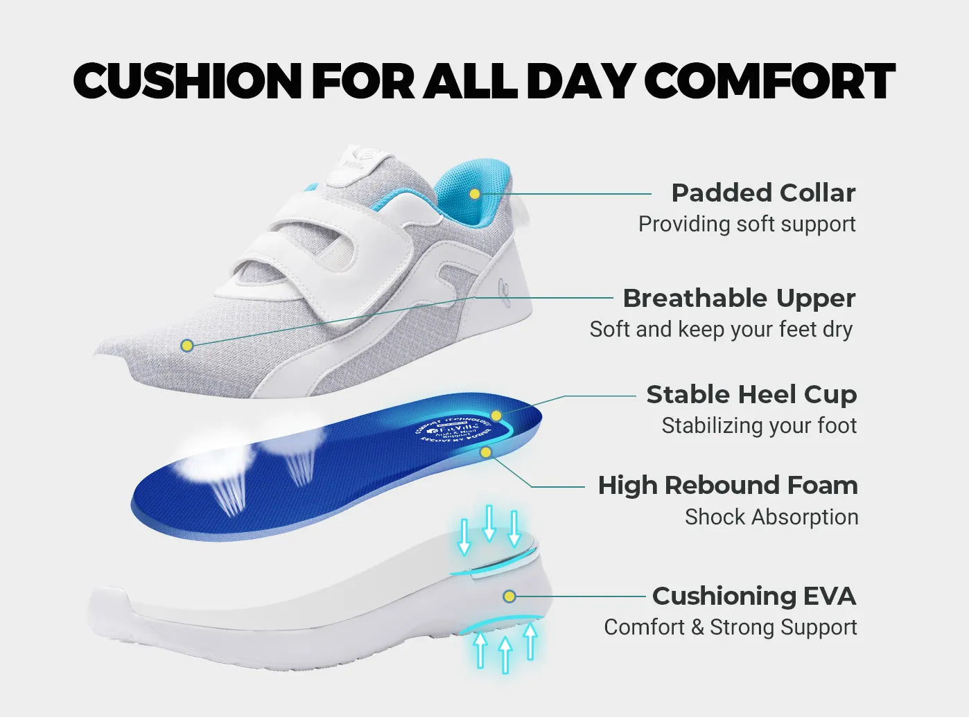 Women's LightStride Walking Shoes V3