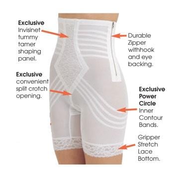 Breathable High Waist Thigh Slimmer with Side Zipper | No Roll Power Mesh Hourglass Shaper | Firm to Extra Firm Support