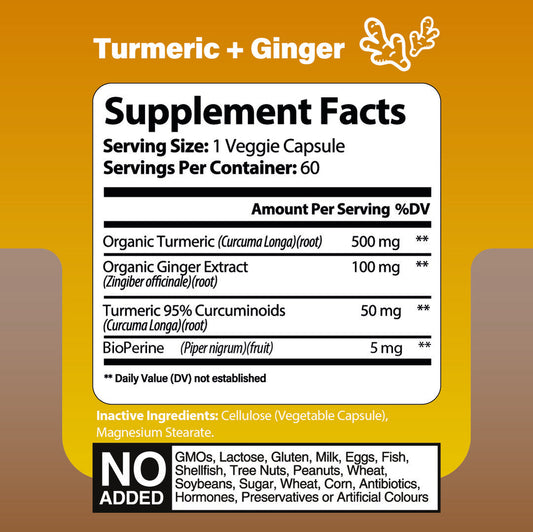 Turmeric Premium Strength