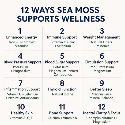 Mango Sea Moss Gel 16oz