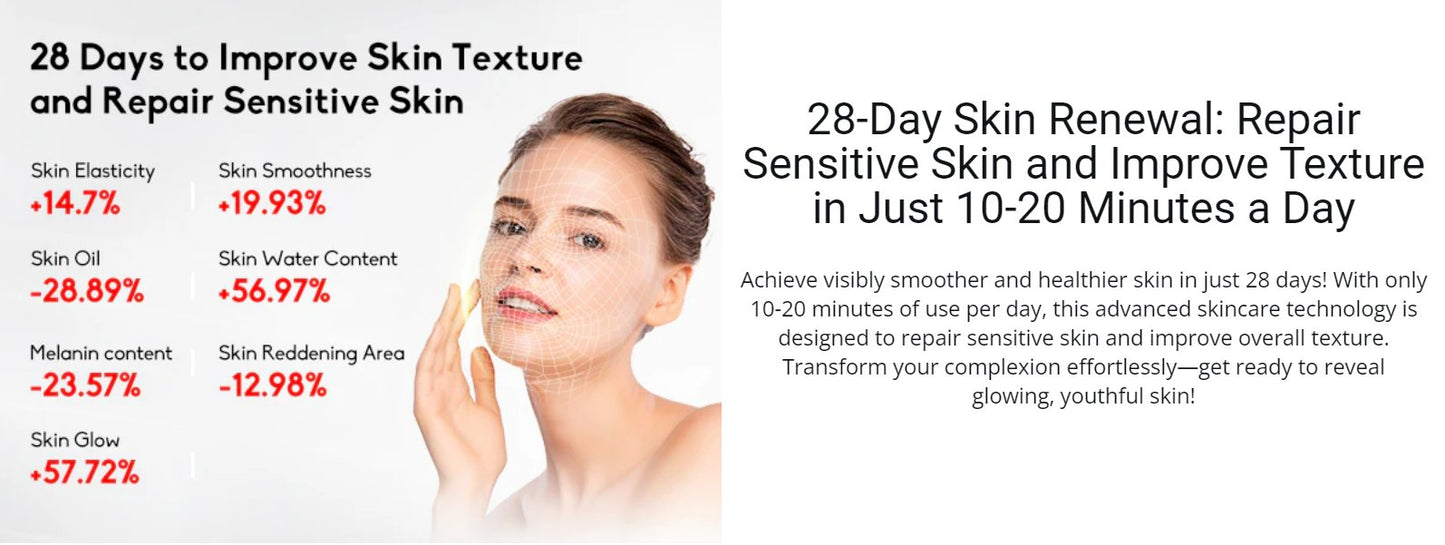 Skin Care Rejuvenating LED Face Mask with 216 light chips and 7 Colors