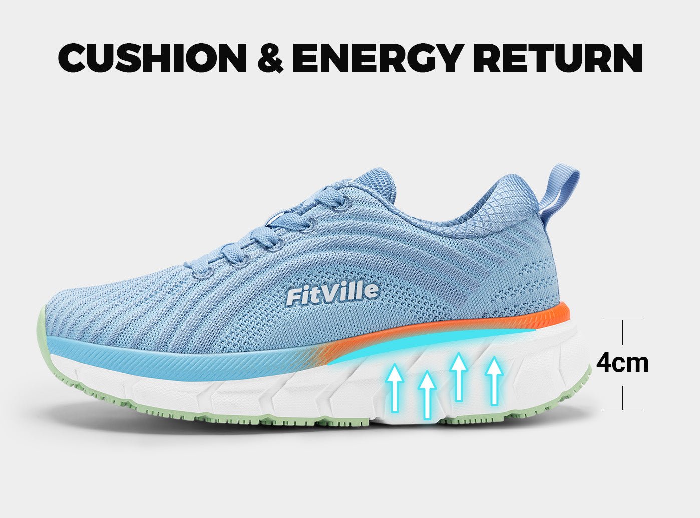 FitVille Women's FlowCore Running Shoes V2 - 21