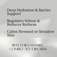 elvis+elvin HydraBalance Softener