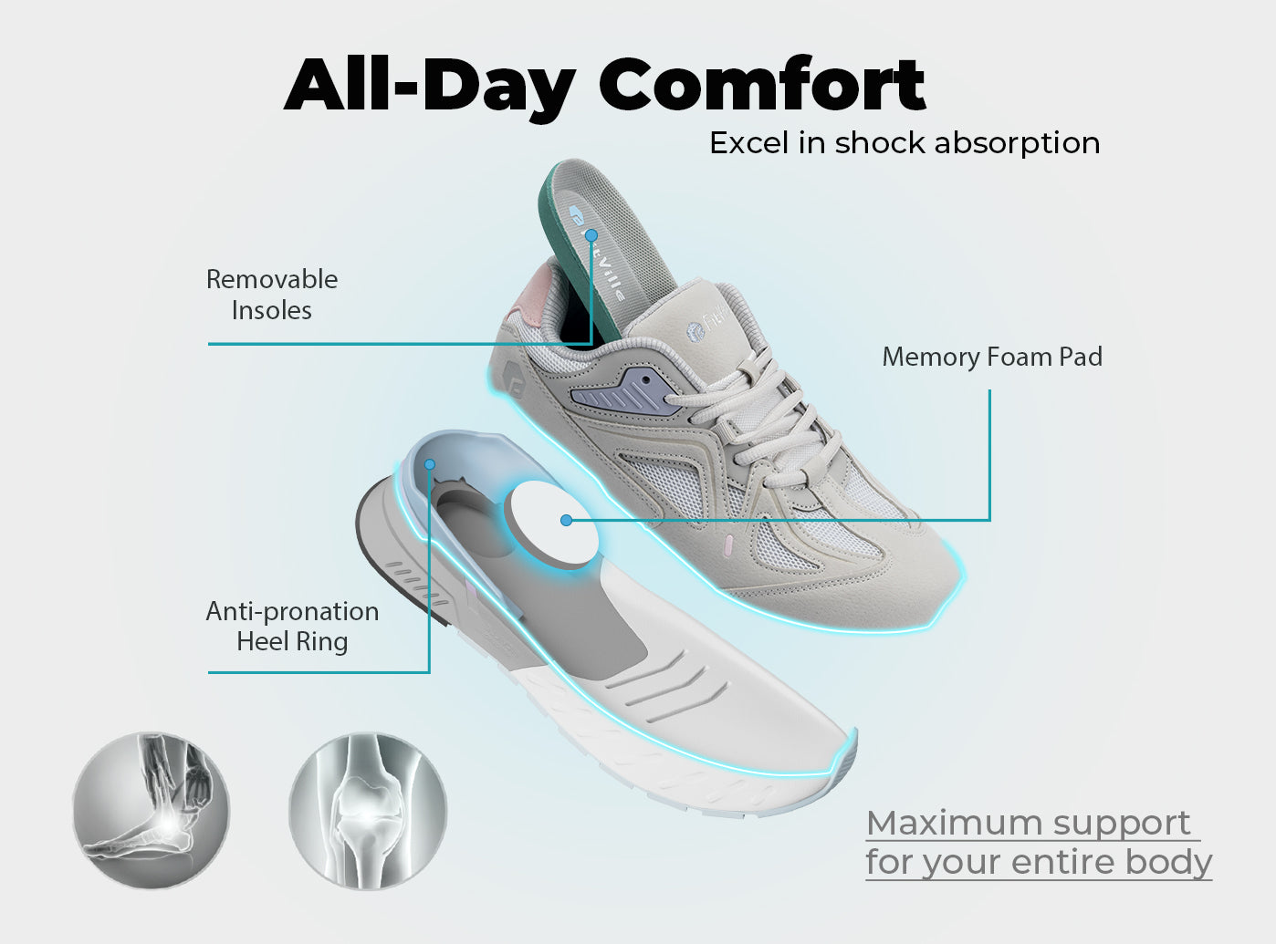 Women's Rebound Core Walking Shoes V1