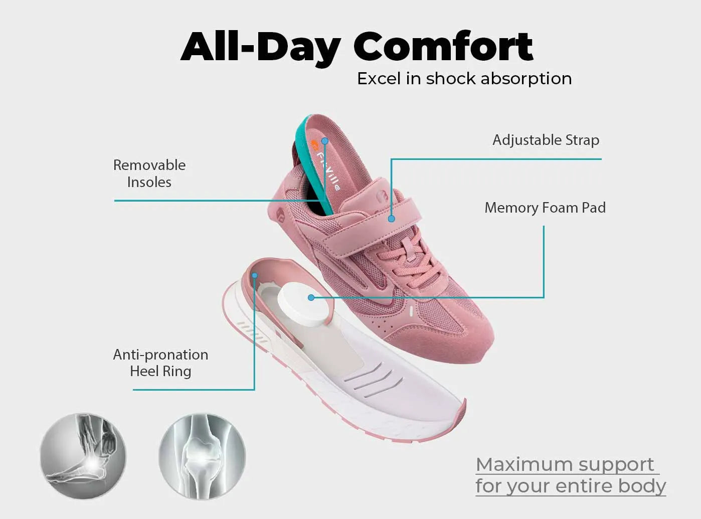 Women's Rebound Core V2