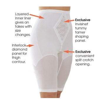 Waistline Thigh Slimmer | Memory Compression Fabric | Medium Support