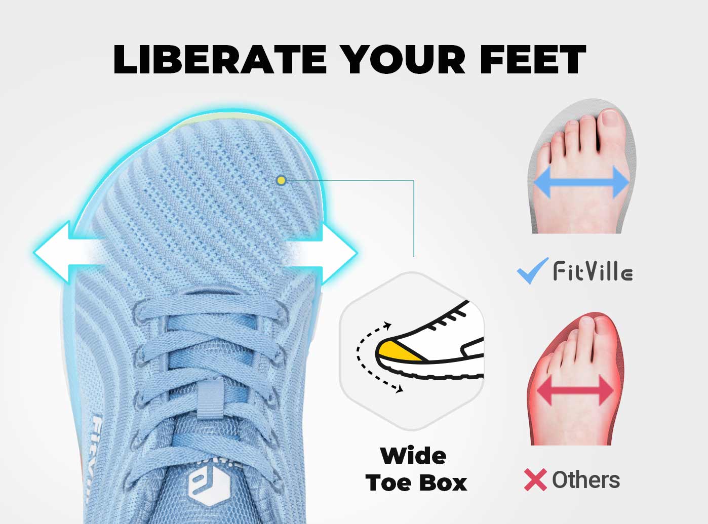 FlowCore Running Shoes V2