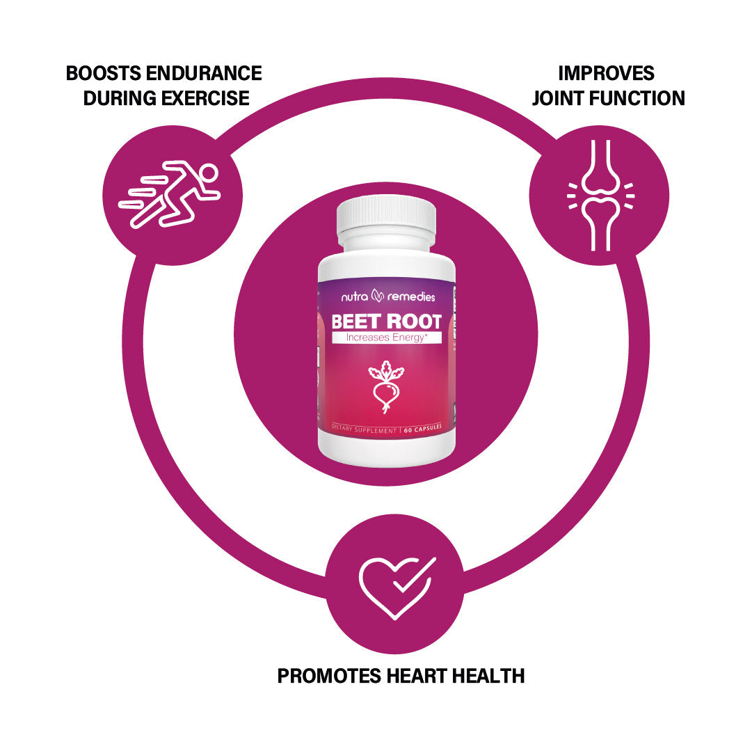 Beet Root Powder