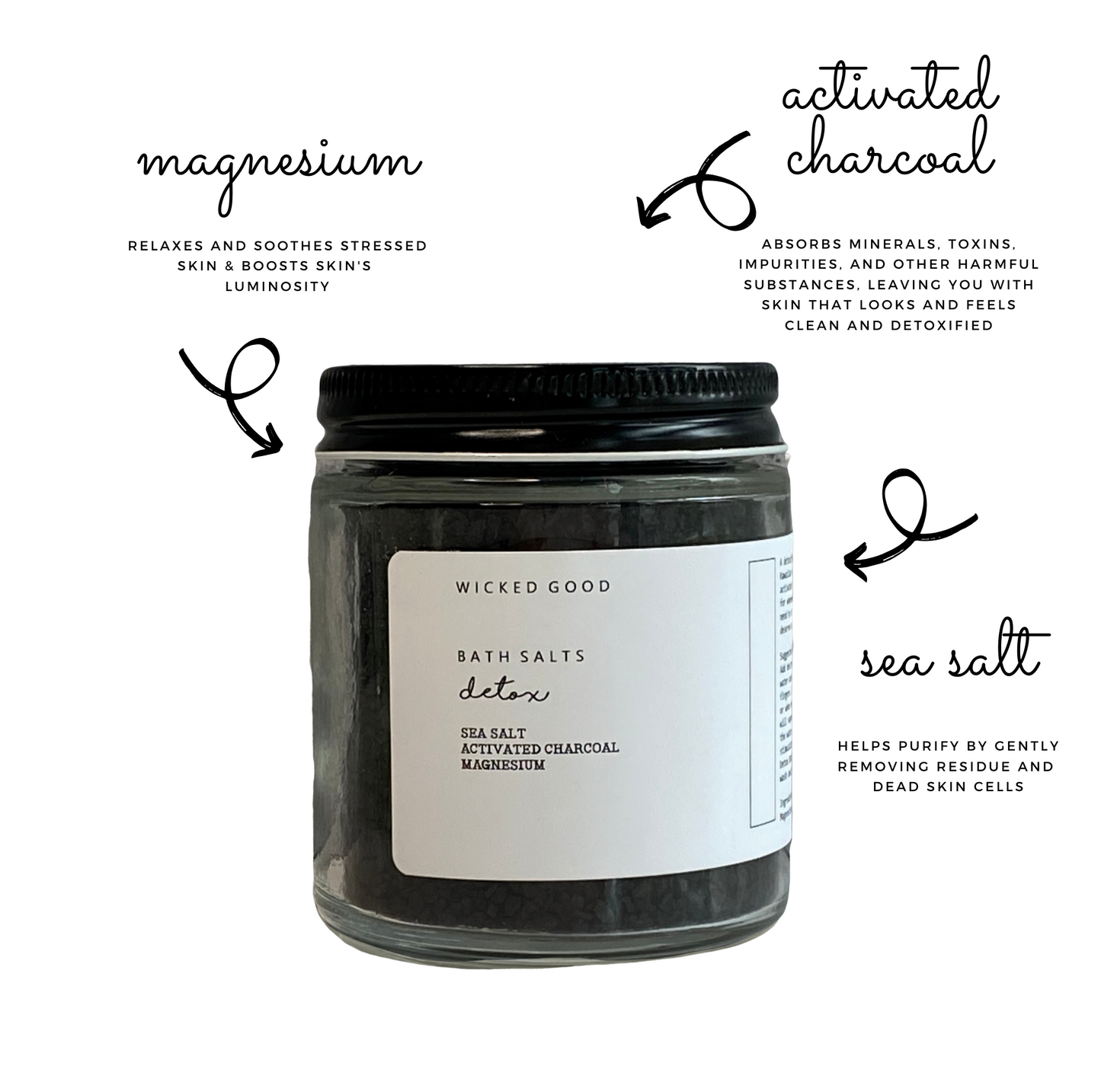 Detox Bath Salts
