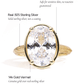 Sterling Silver Oval Cut CZ Cocktail Ring