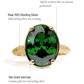 Sterling Silver Oval Cut Emerald CZ Cocktail Ring