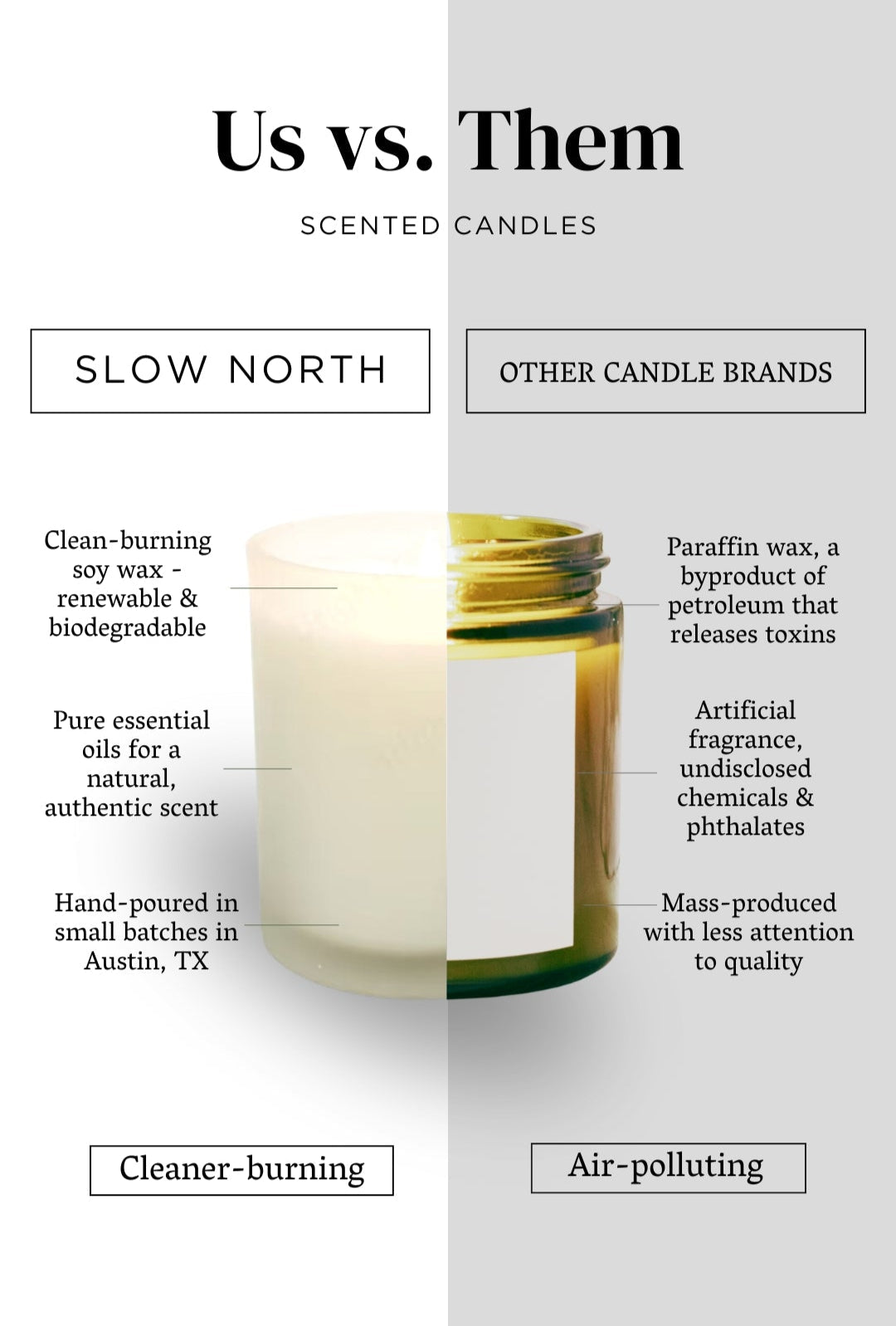 Midnight Garden - Signature Candle (Lavender + Rosemary + Geranium)