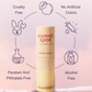 Sweet Spot Sweet Rose Flavored Fragrance