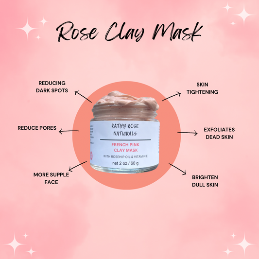 Pink Rose Clay Mask