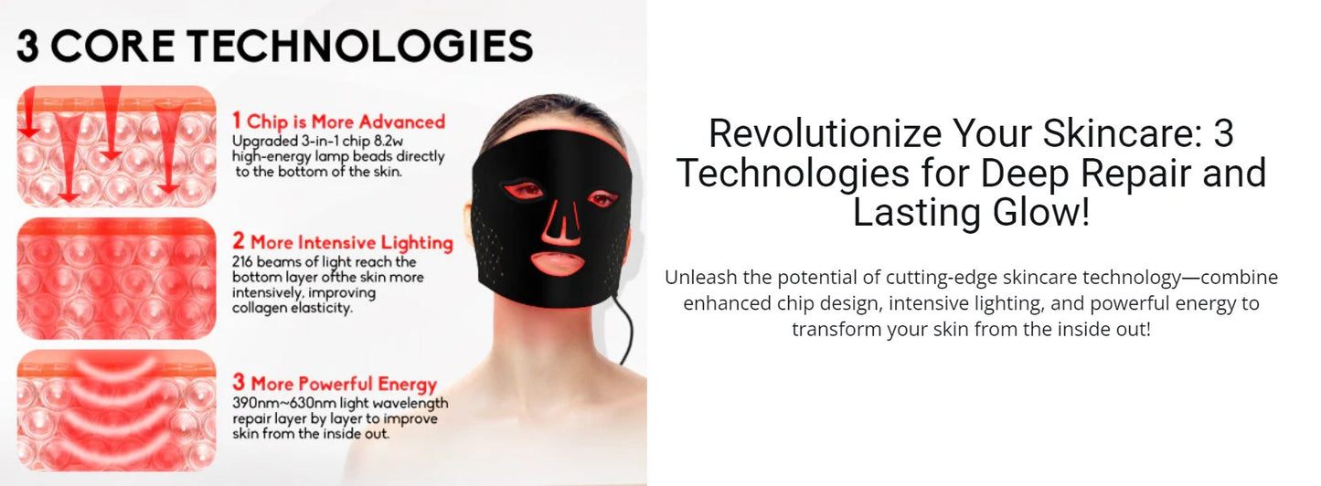 Skin Care Rejuvenating LED Face Mask with 216 light chips and  7 Colors