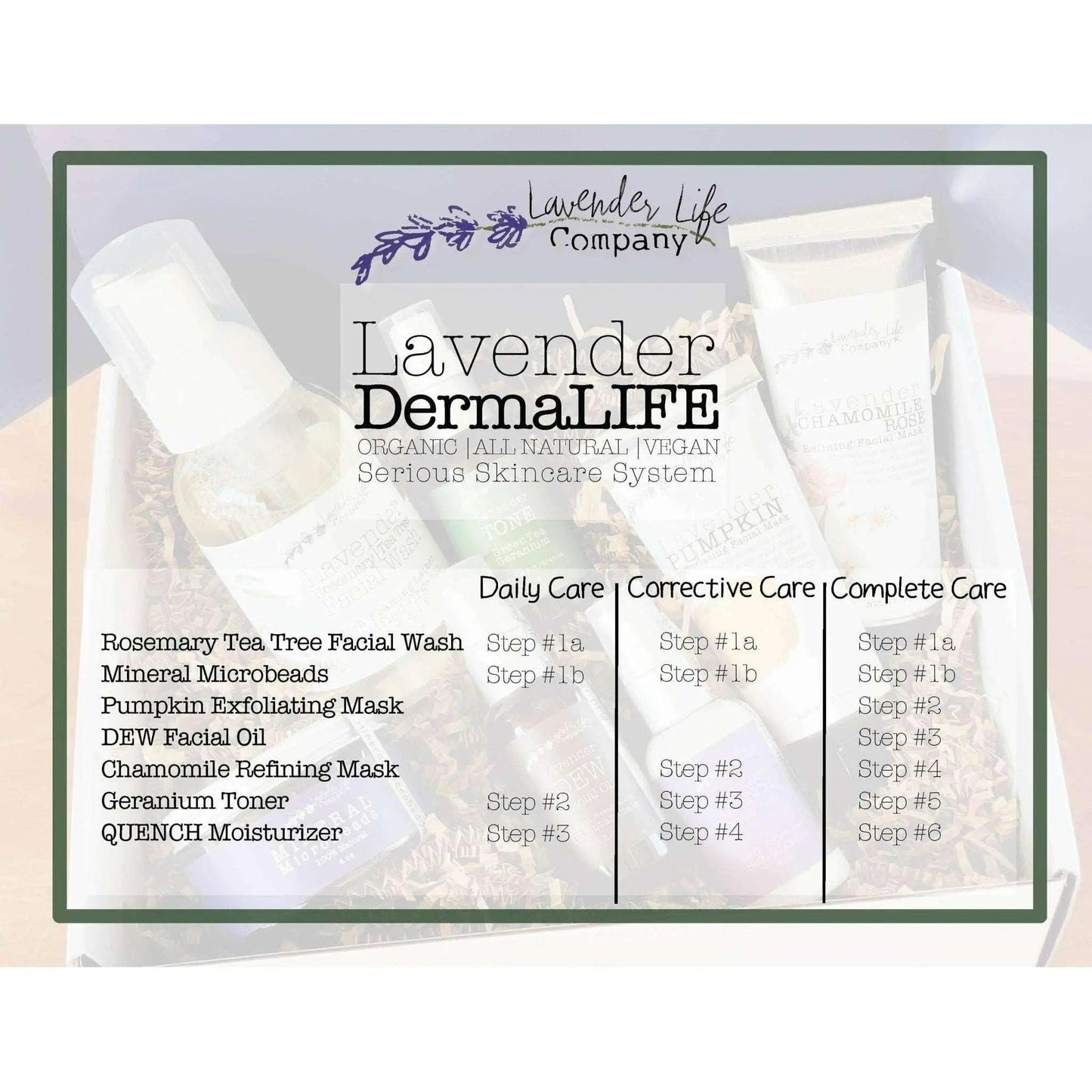 Refining Facial Mask with Lavender, Chamomile & Rose