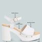 Sawor Recycled Leather High Block Sandals