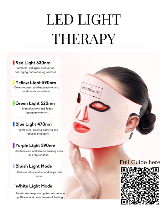 Skin Care Rejuvenating LED Face Mask with 216 light chips and  7 Colors