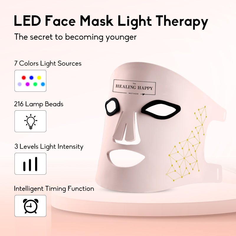 Skin Care Rejuvenating LED Face Mask with 216 light chips and  7 Colors